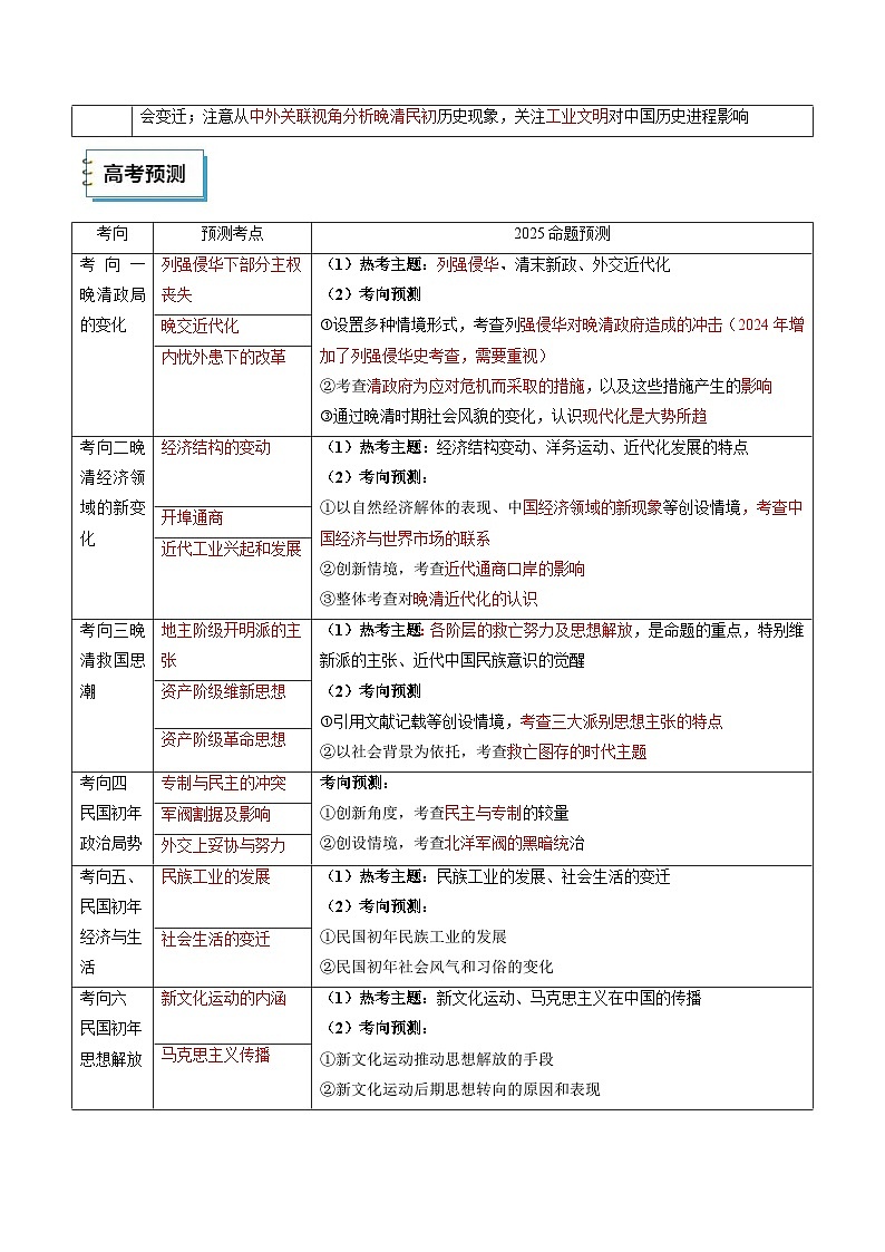 历史（二）（原卷版）第3页