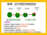 课件—人教版 (新课标)高中历史必修2 3-9《近代中国经济结构的变动》