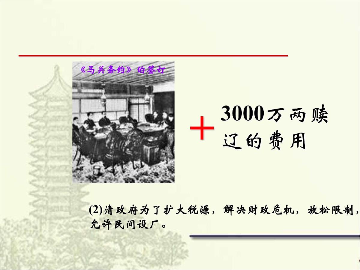 人教版 (新课标)高中历史必修2 3-10《中国民族资本主义的曲折发展》课件第4页
