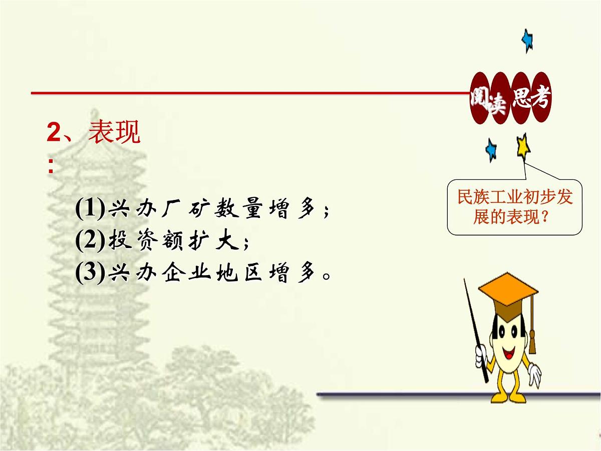人教版 (新课标)高中历史必修2 3-10《中国民族资本主义的曲折发展》课件第5页