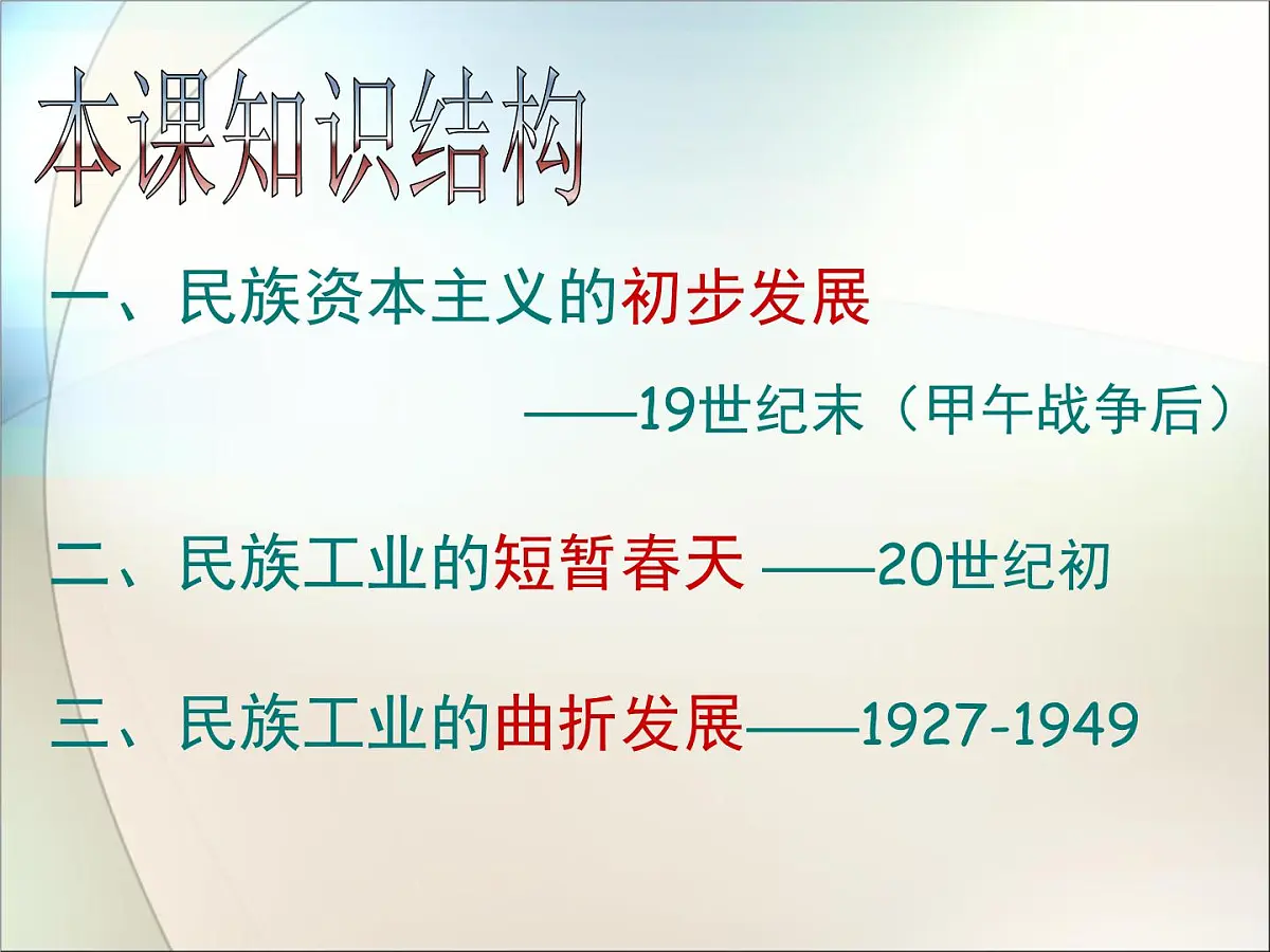 人教版 (新课标)高中历史必修2 3-10《中国民族资本主义的曲折发展》课件第3页