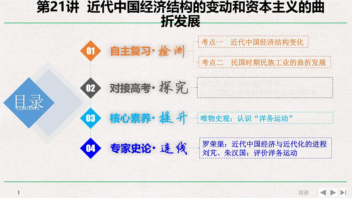 专题串讲课件：人教版 (新课标)高中历史必修2 第三单元近代中国经济结构的变动和资本主义的曲折发展第1页