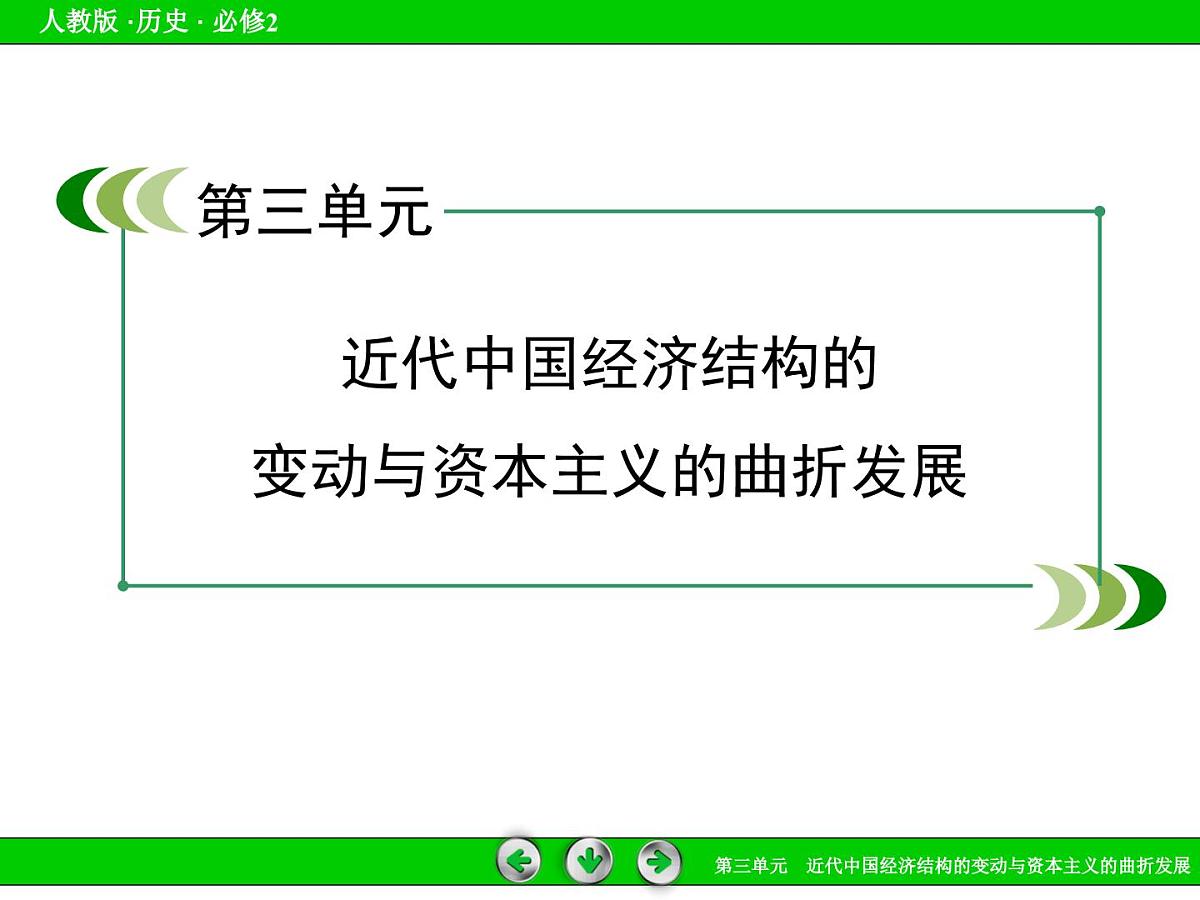 人教版 (新课标)高中历史必修2 第三单元近代中国经济结构的变动与资本主义的曲折发展复习课件第2页