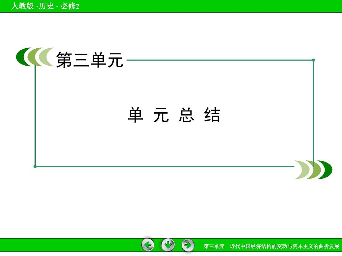 人教版 (新课标)高中历史必修2 第三单元近代中国经济结构的变动与资本主义的曲折发展复习课件第3页