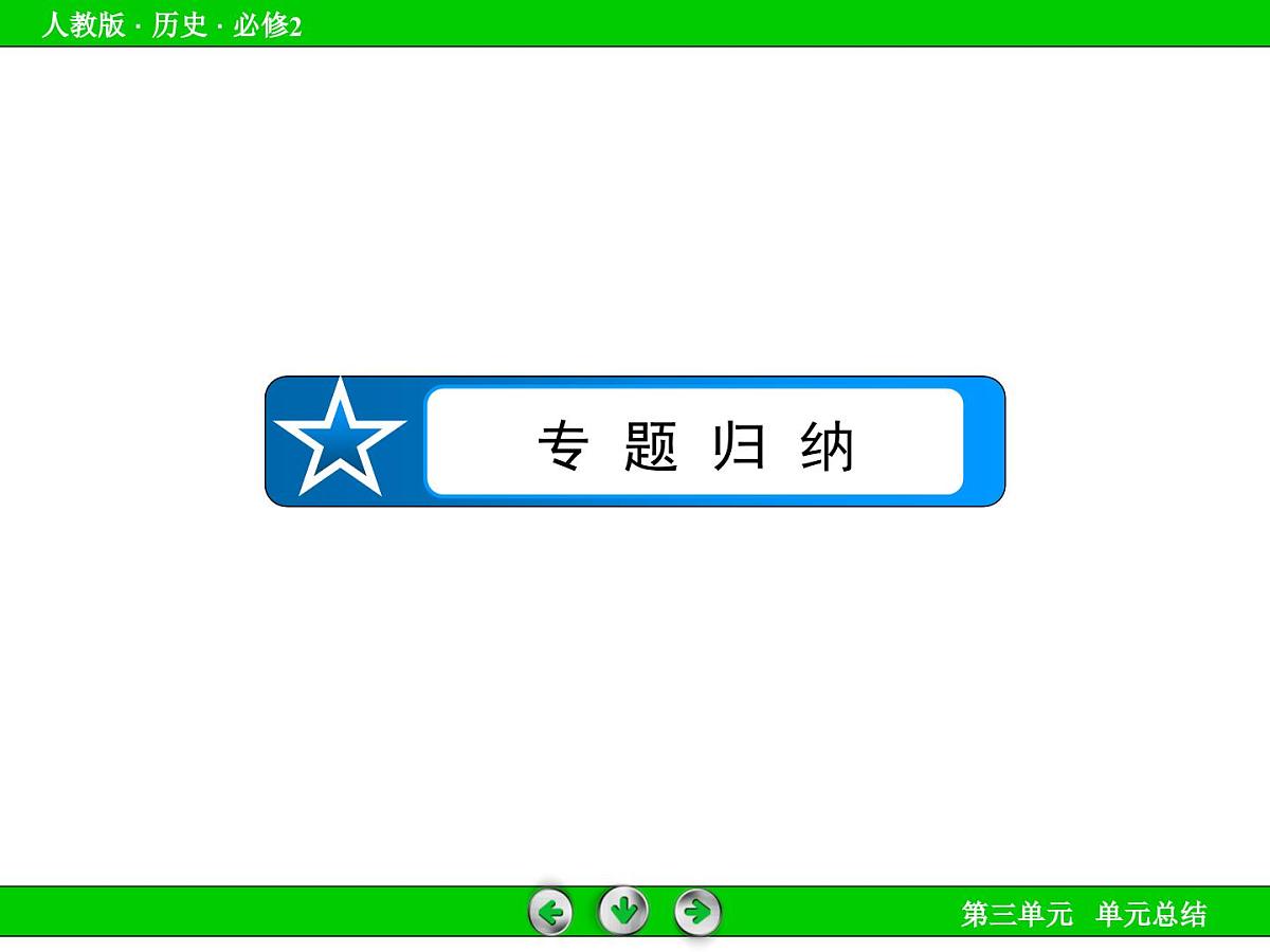 人教版 (新课标)高中历史必修2 第三单元近代中国经济结构的变动与资本主义的曲折发展复习课件第7页
