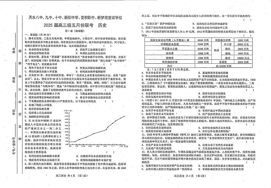 甘肃省天水市六校2025届高三下学期5月三模试题 历史 PDF版含答案第1页
