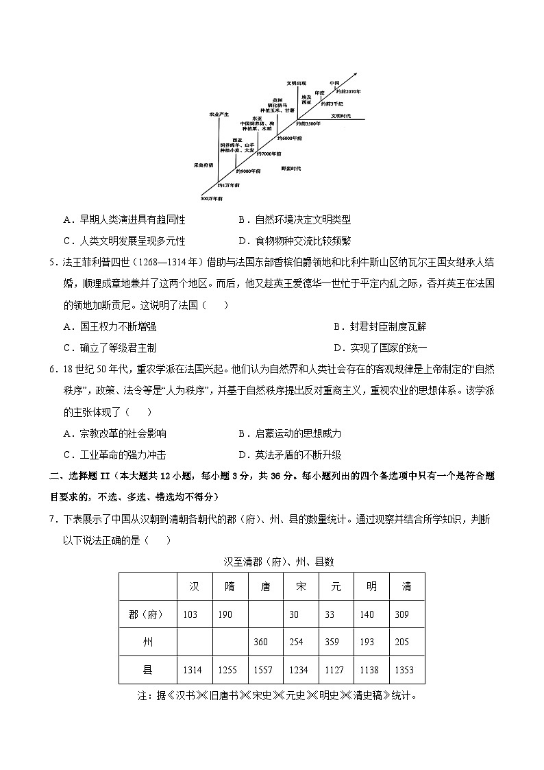 2025年高考押题预测卷：历史（浙江卷02）（考试版）第2页