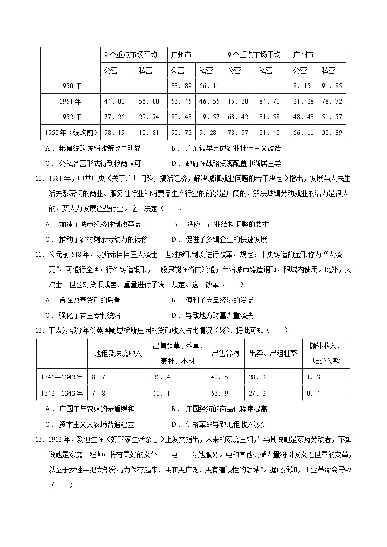 2025年高考押题预测卷：历史（重庆卷02）（考试版）第3页