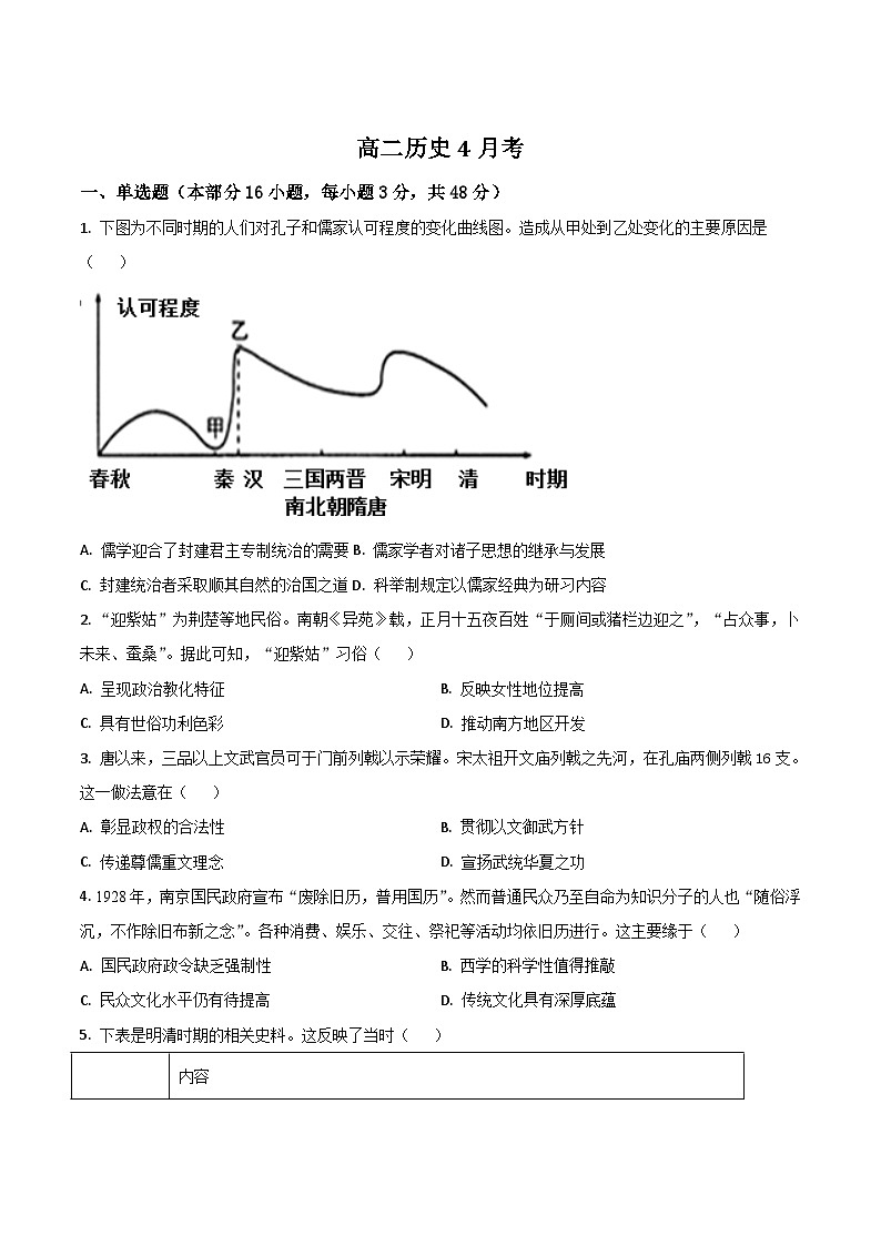 吉林省梅河口市第五中学2024-2025学年高二下学期4月月考历史试卷（Word版附答案）第1页