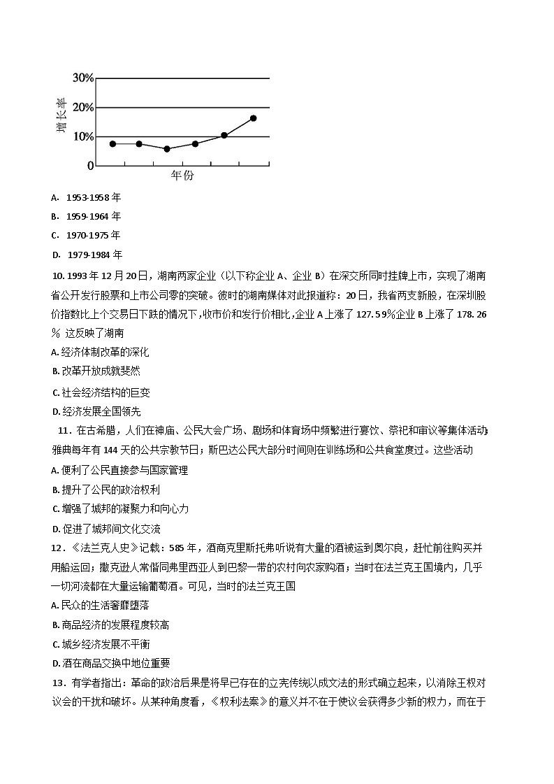 2025届福建省普通高中学业水平选择性考试模拟（二）历史试题（含答案）第3页