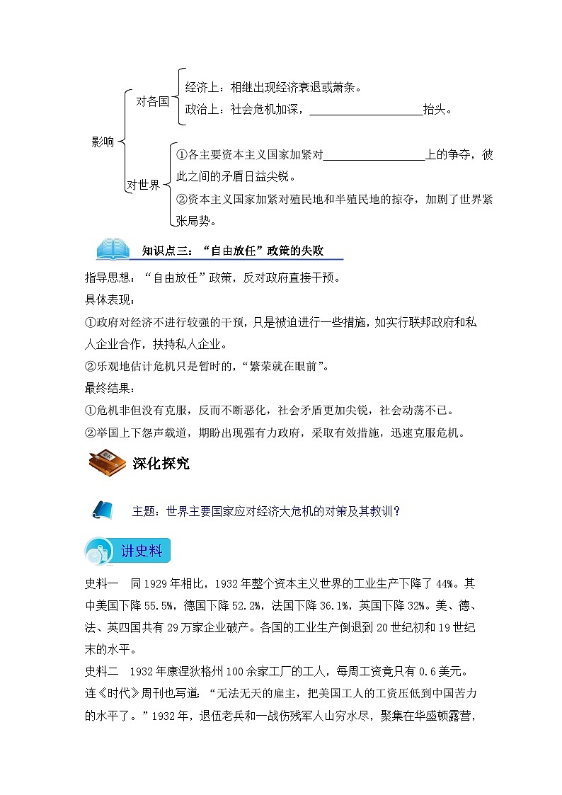 人教版 (新课标)高中历史必修2 6-17《空前严重的资本主义世界经济危机》导学案第2页