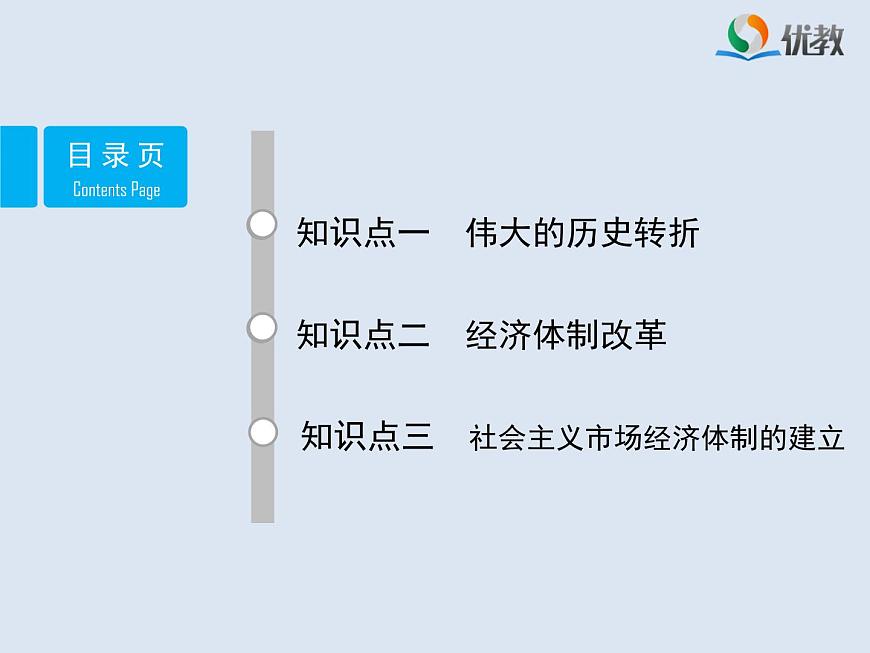 人教版 (新课标)高中历史必修2 4-12《从计划经济到市场经济》课件第2页