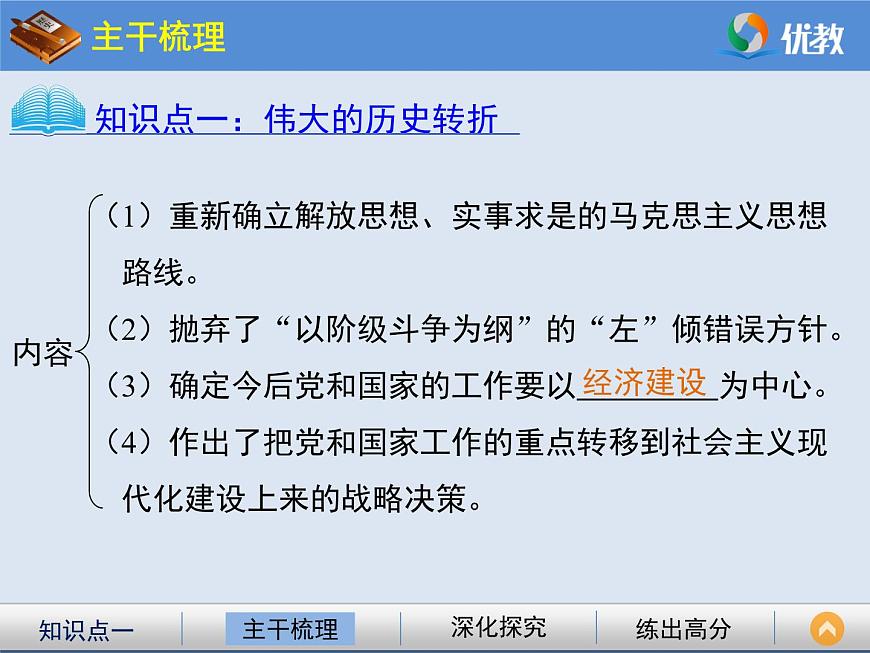 人教版 (新课标)高中历史必修2 4-12《从计划经济到市场经济》课件第4页