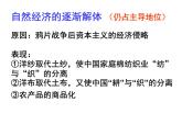 人教版 (新课标)高中历史必修2 第四单元中国特色社会主义建设的道路复习课件