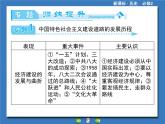 人教版 (新课标)高中历史必修2 第四单元中国特色社会主义建设的道路归纳提升复习课件