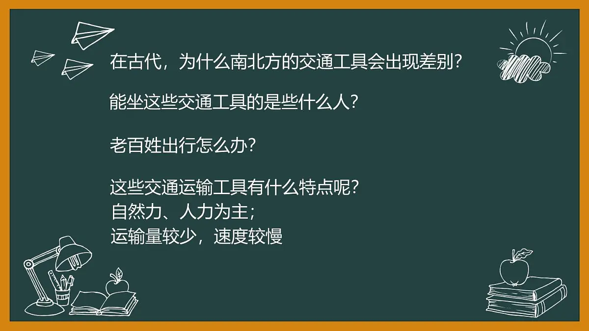 课件—人教版 (新课标)高中历史必修2 5-15《交通和通讯工具的进步》第2页