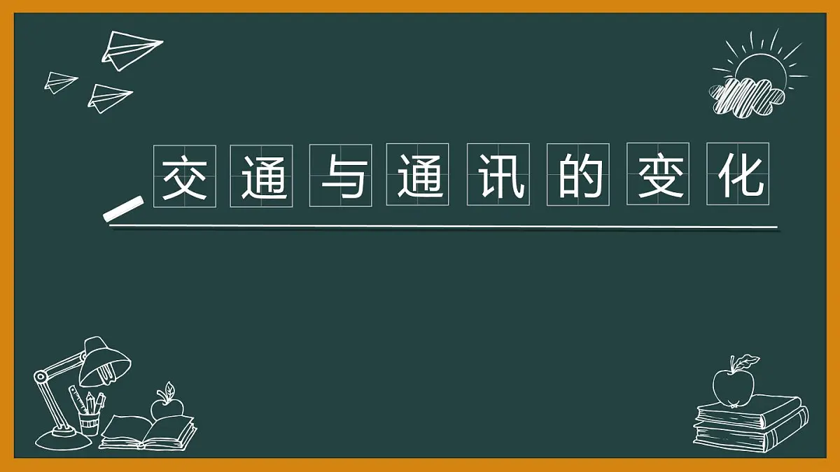 课件—人教版 (新课标)高中历史必修2 5-15《交通和通讯工具的进步》第3页