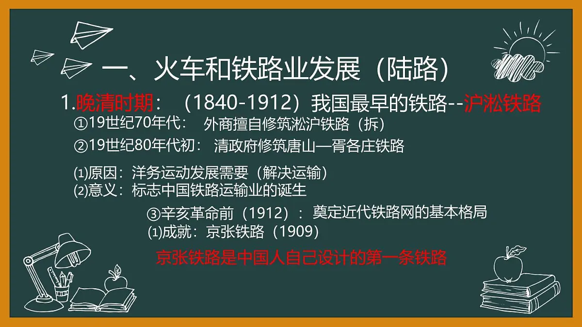 课件—人教版 (新课标)高中历史必修2 5-15《交通和通讯工具的进步》第6页