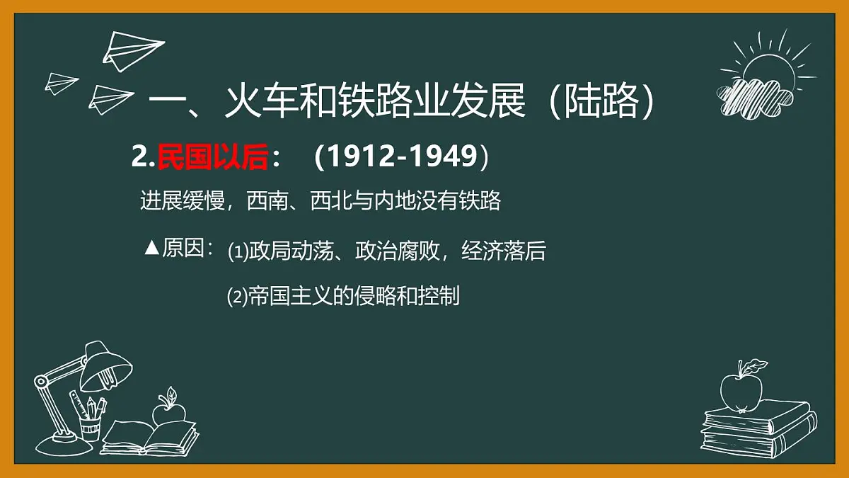 课件—人教版 (新课标)高中历史必修2 5-15《交通和通讯工具的进步》第7页