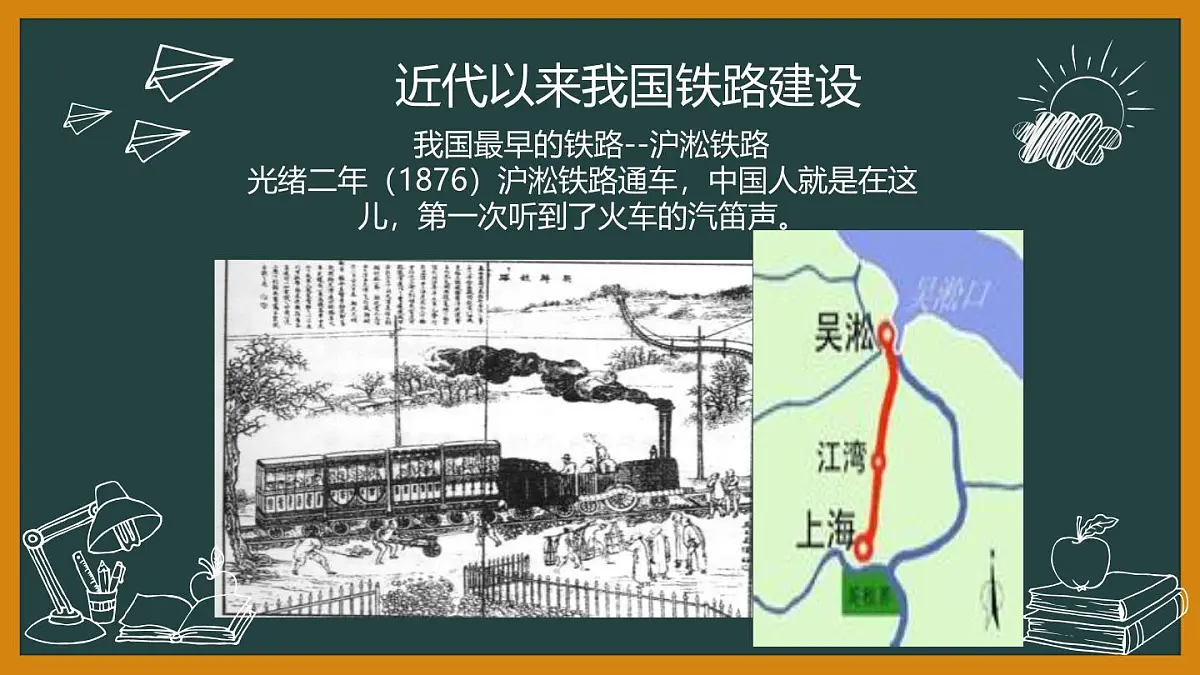 课件—人教版 (新课标)高中历史必修2 5-15《交通和通讯工具的进步》第8页