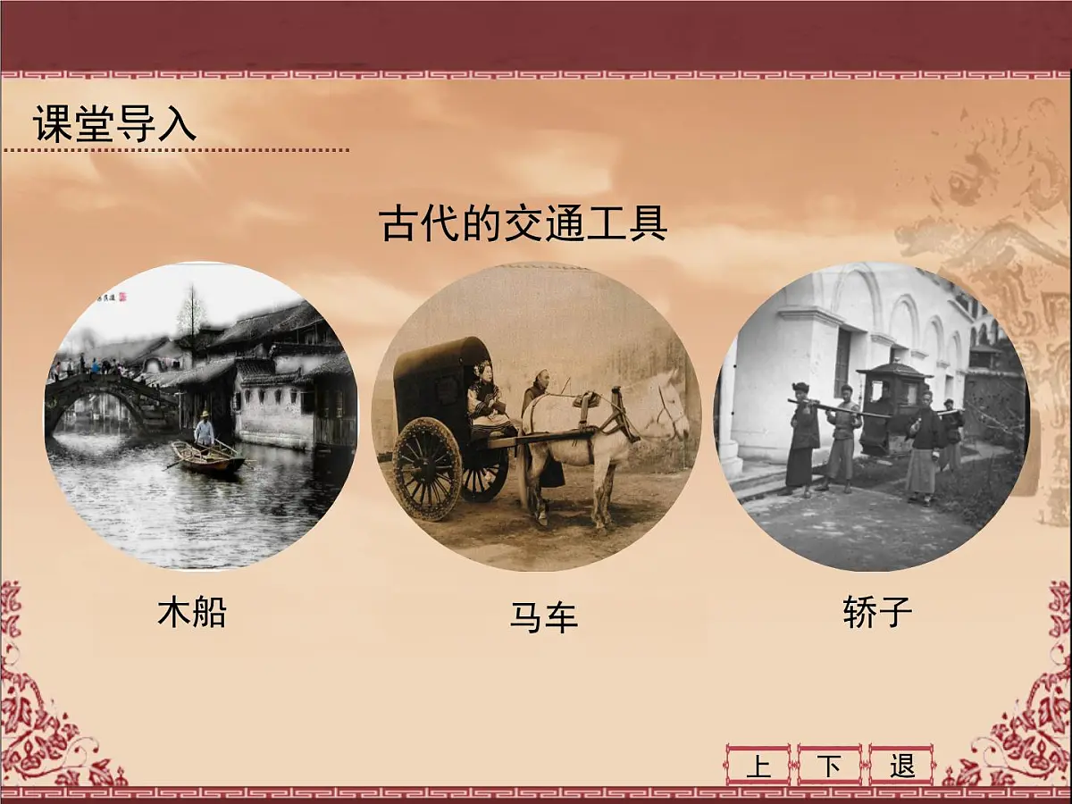 人教版 (新课标)高中历史必修2 5-15《交通和通讯工具的进步》课件第2页