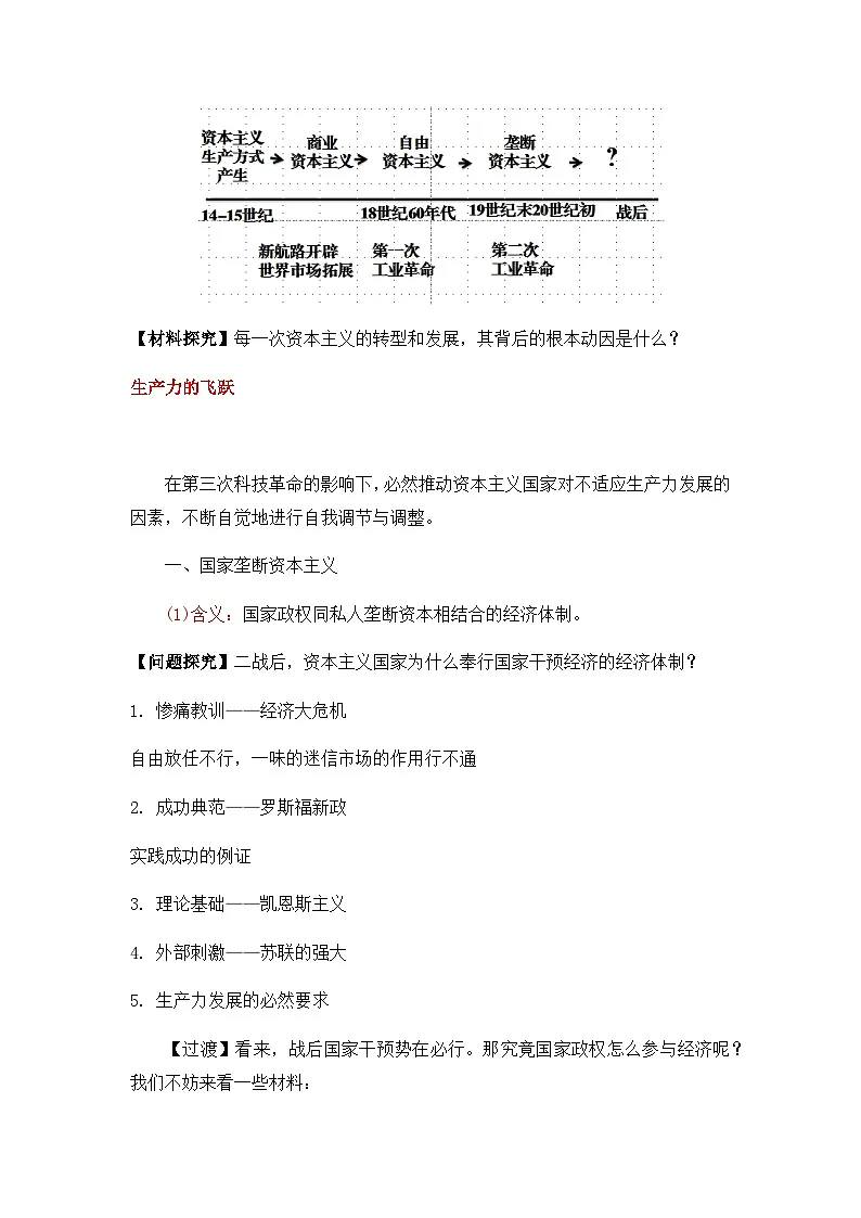 教案—人教版 (新课标)高中历史必修2 6-19《战后资本主义的新变化》第2页
