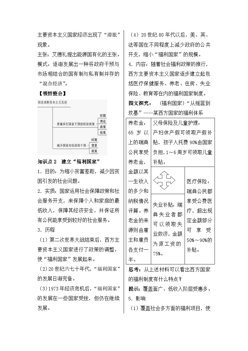 人教版 (新课标)高中历史必修2 6-19《战后资本主义的新变化》导学案第2页