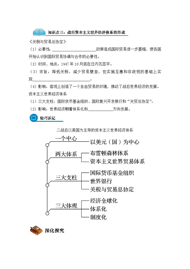 人教版 (新课标)高中历史必修2 7-22《战后资本主义世界经济体系的形成》导学案第2页