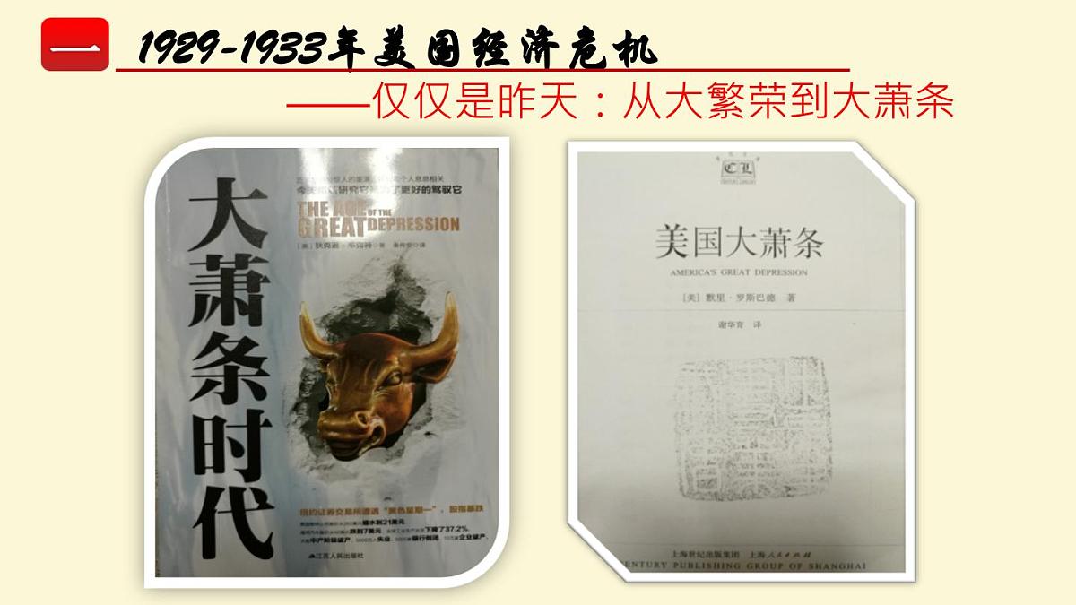 课件—人教版 (新课标)高中历史必修2 6-17《空前严重的资本主义世界经济危机》第5页