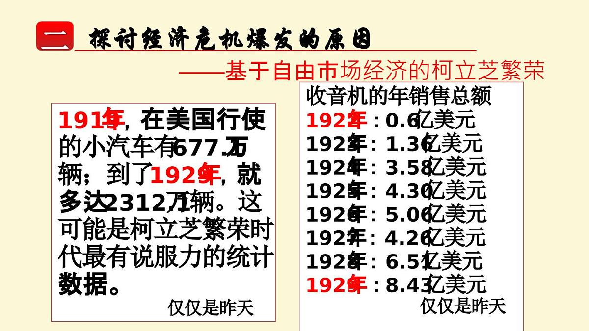 课件—人教版 (新课标)高中历史必修2 6-17《空前严重的资本主义世界经济危机》第6页
