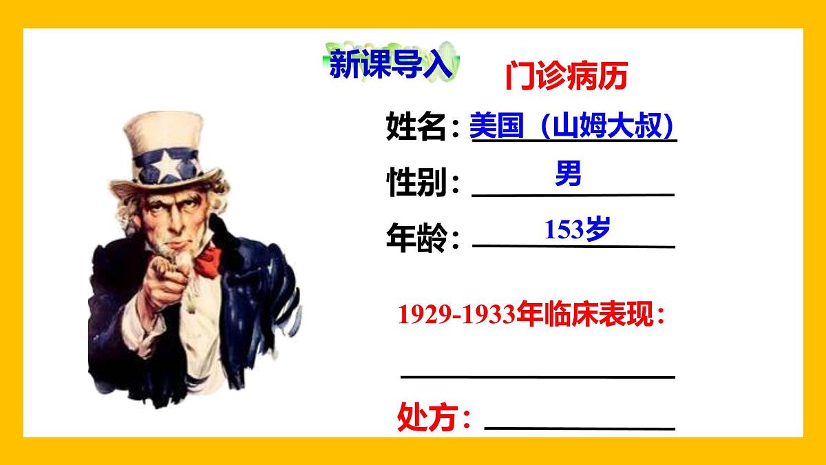 课件—人教版 (新课标)高中历史必修2 6-17《空前严重的资本主义世界经济危机》第4页