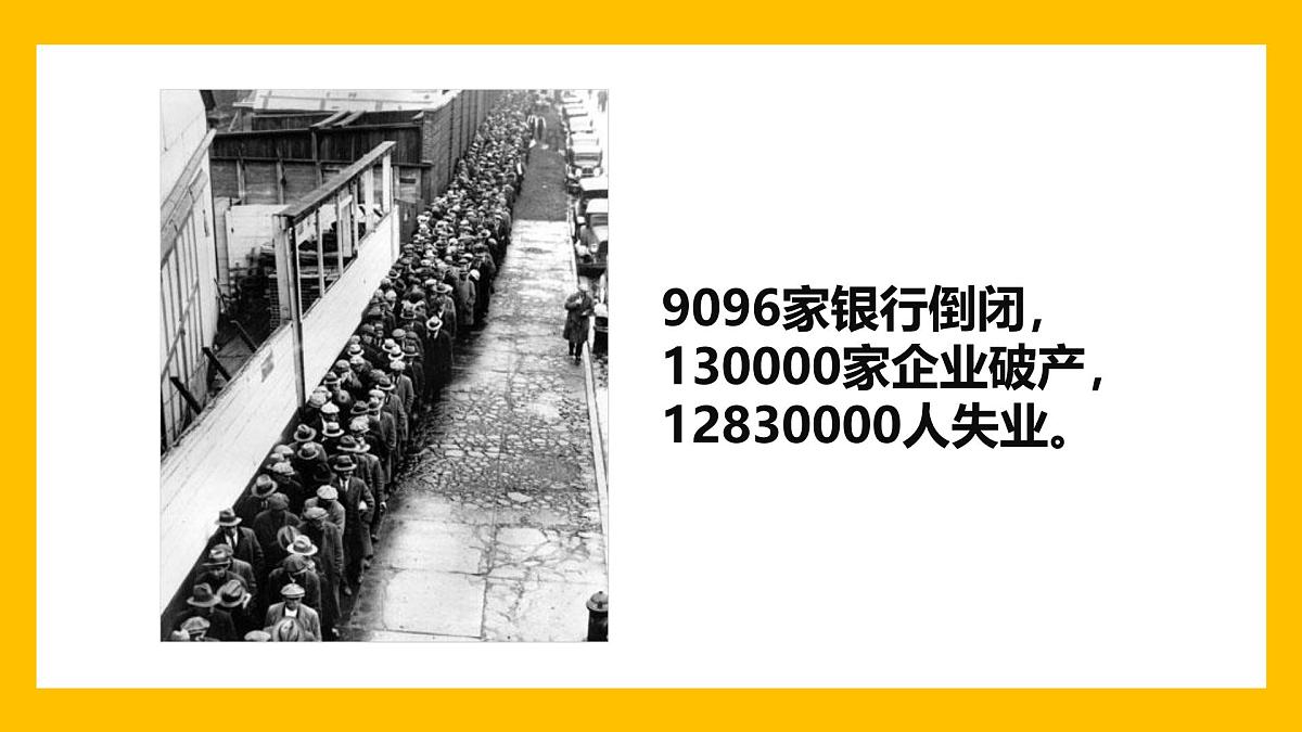 课件—人教版 (新课标)高中历史必修2 6-17《空前严重的资本主义世界经济危机》第7页