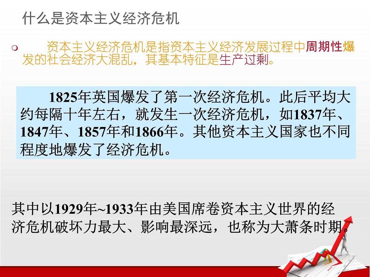 人教版 (新课标)高中历史必修2 6-17《空前严重的资本主义世界经济危机》课件第3页