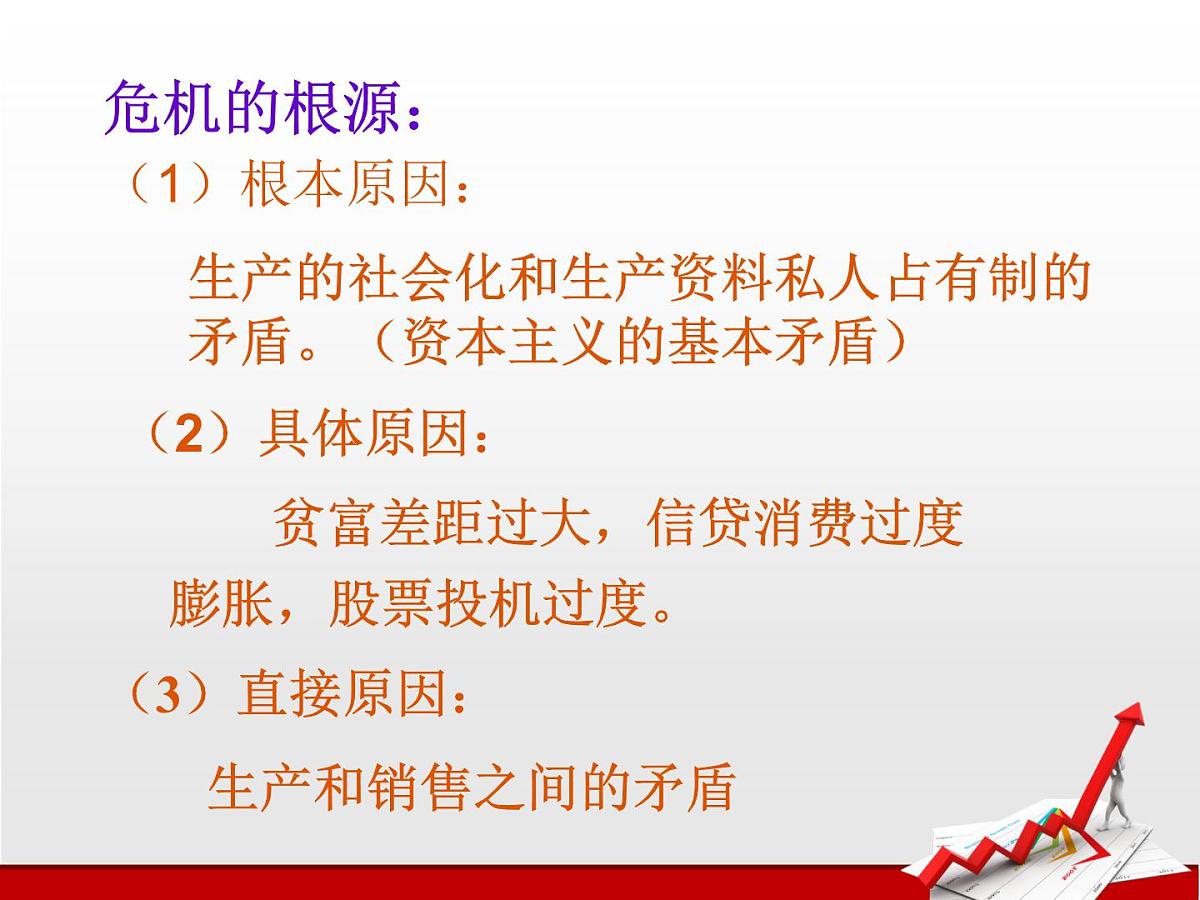 人教版 (新课标)高中历史必修2 6-17《空前严重的资本主义世界经济危机》课件第8页