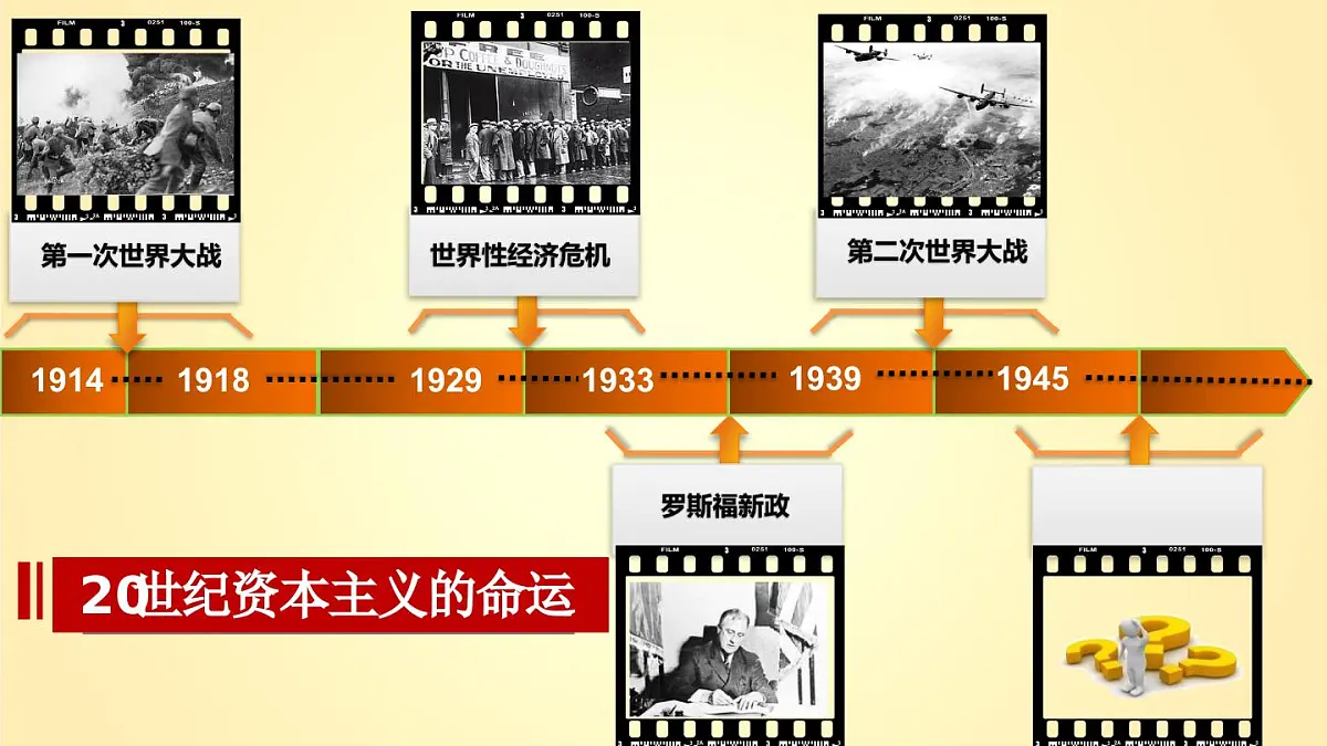 课件—人教版 (新课标)高中历史必修2 6-19《战后资本主义的新变化》第1页