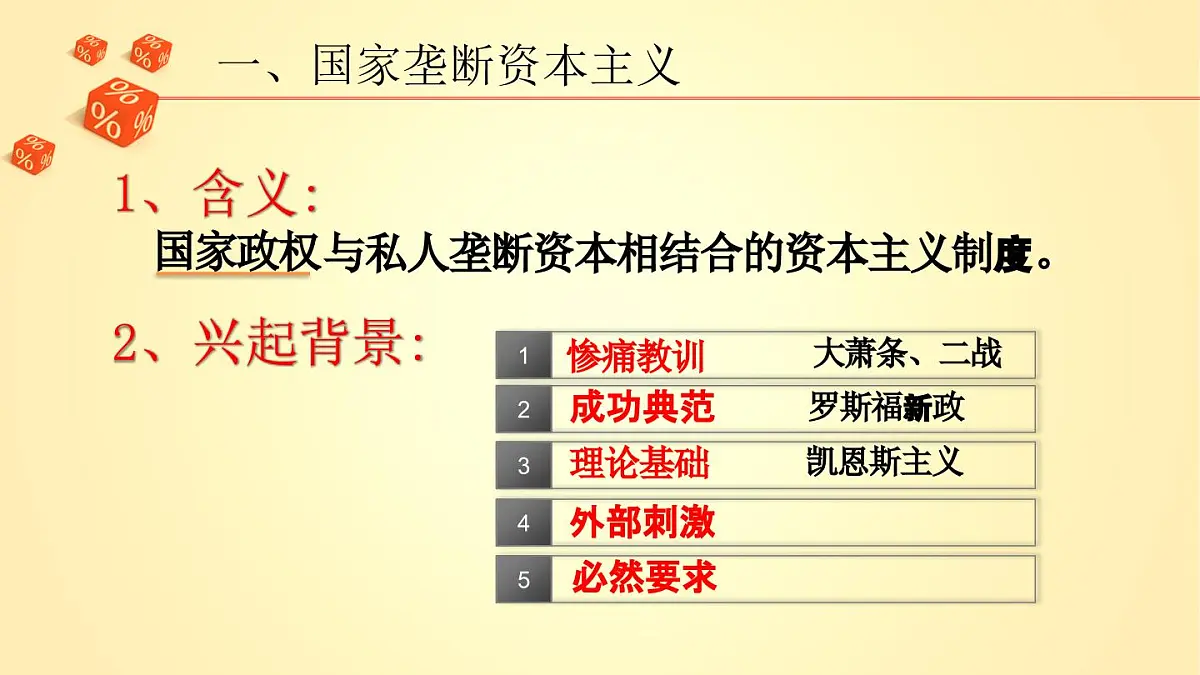 课件—人教版 (新课标)高中历史必修2 6-19《战后资本主义的新变化》第4页