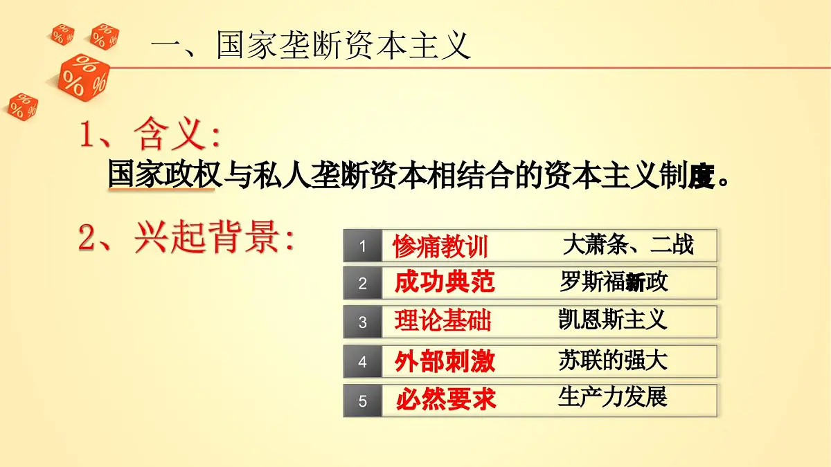 课件—人教版 (新课标)高中历史必修2 6-19《战后资本主义的新变化》第6页