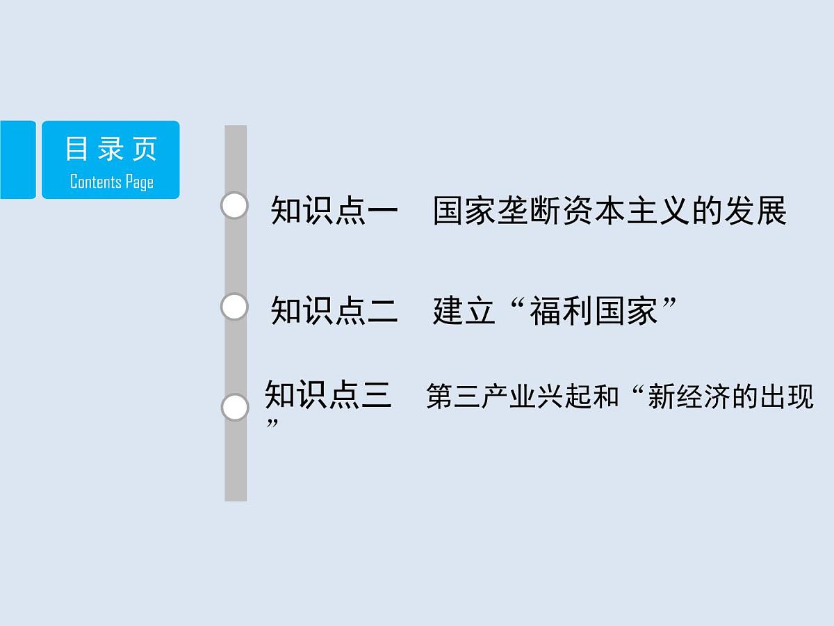 人教版 (新课标)高中历史必修2 6-19《战后资本主义的新变化》课件第2页