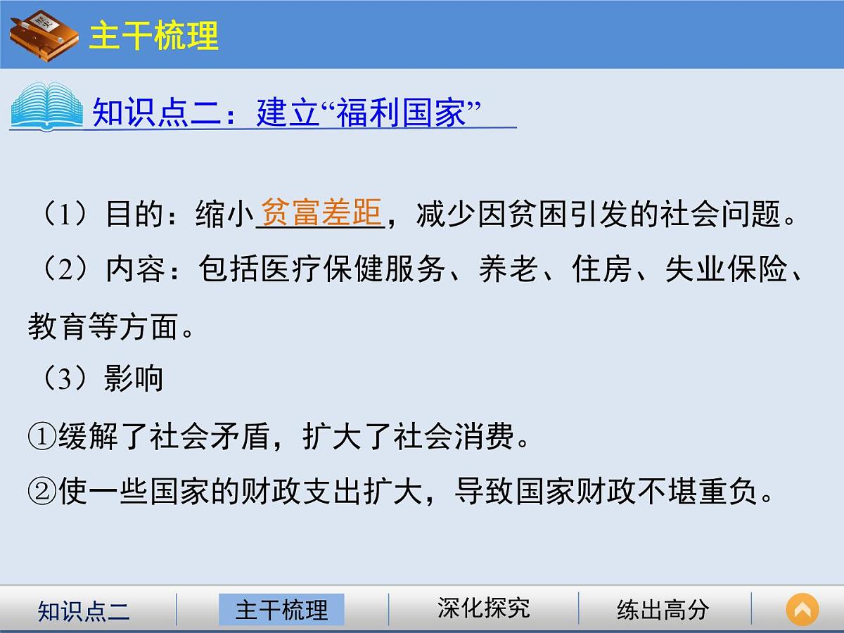 人教版 (新课标)高中历史必修2 6-19《战后资本主义的新变化》课件第5页