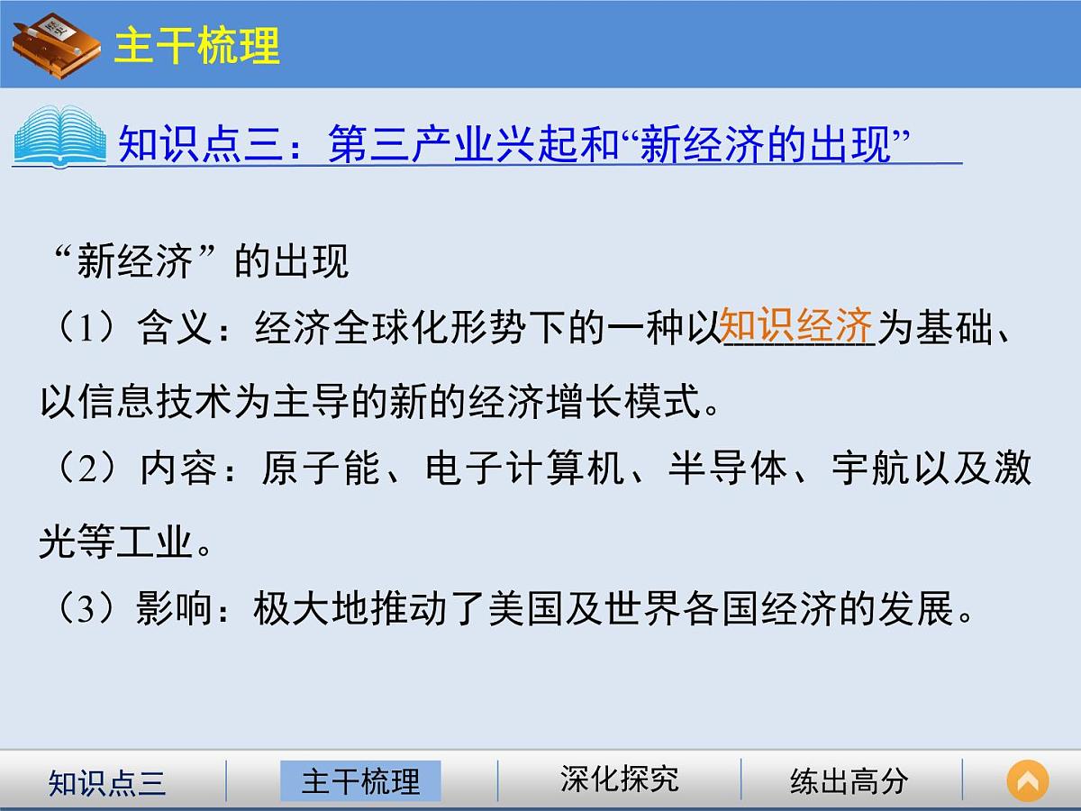 人教版 (新课标)高中历史必修2 6-19《战后资本主义的新变化》课件第7页