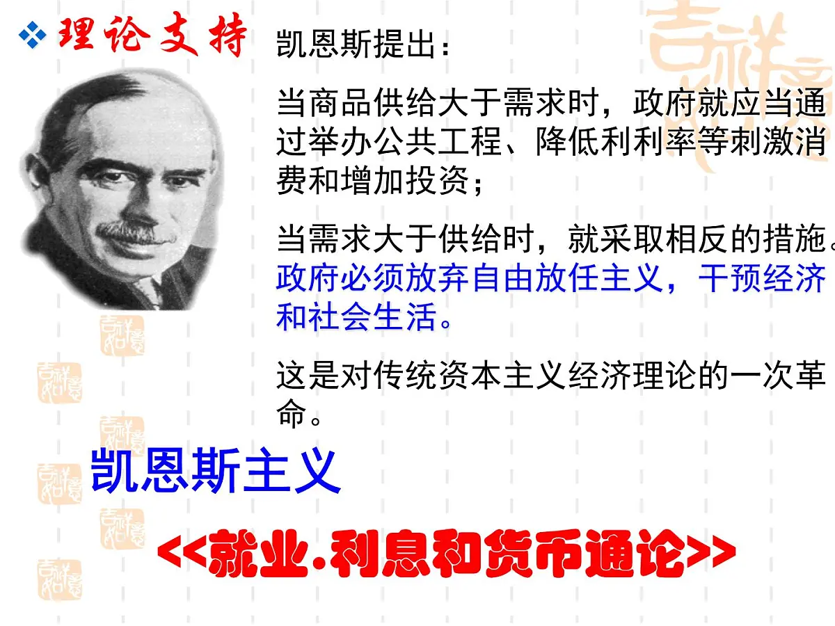 课件—人教版 (新课标)高中历史必修2 6-19《战后资本主义的新变化》第5页