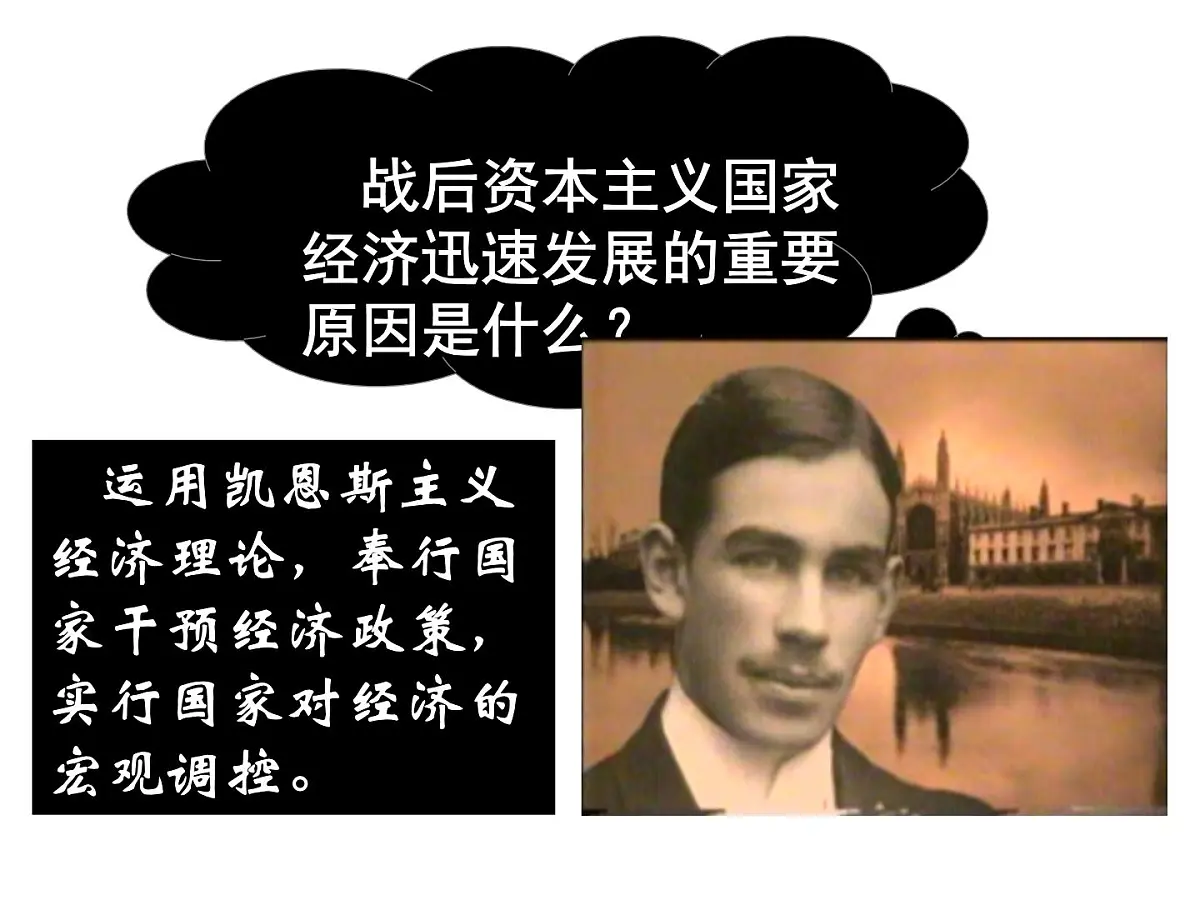 人教版 (新课标)高中历史必修2 6-19《战后资本主义的新变化》课件第4页