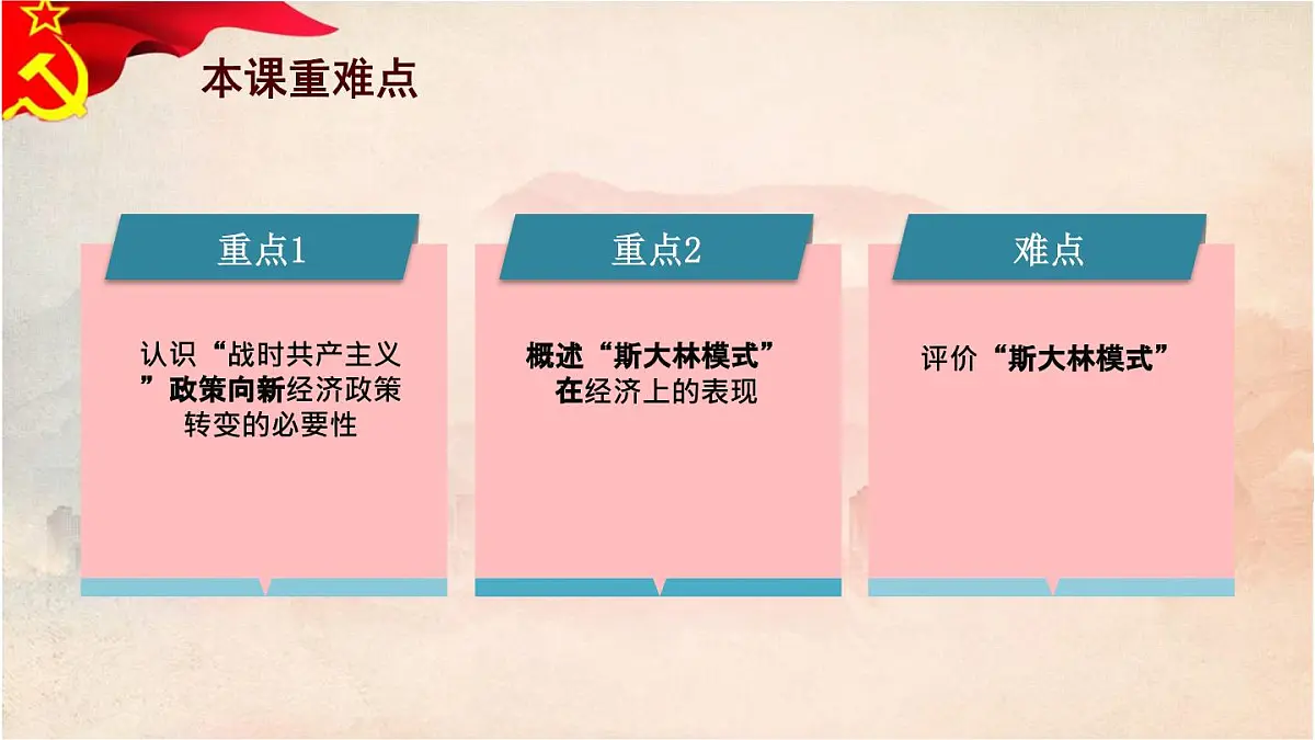 人教版 (新课标)高中历史必修2 7-20《从“战时共产主义”到“斯大林模式”》说课课件第8页