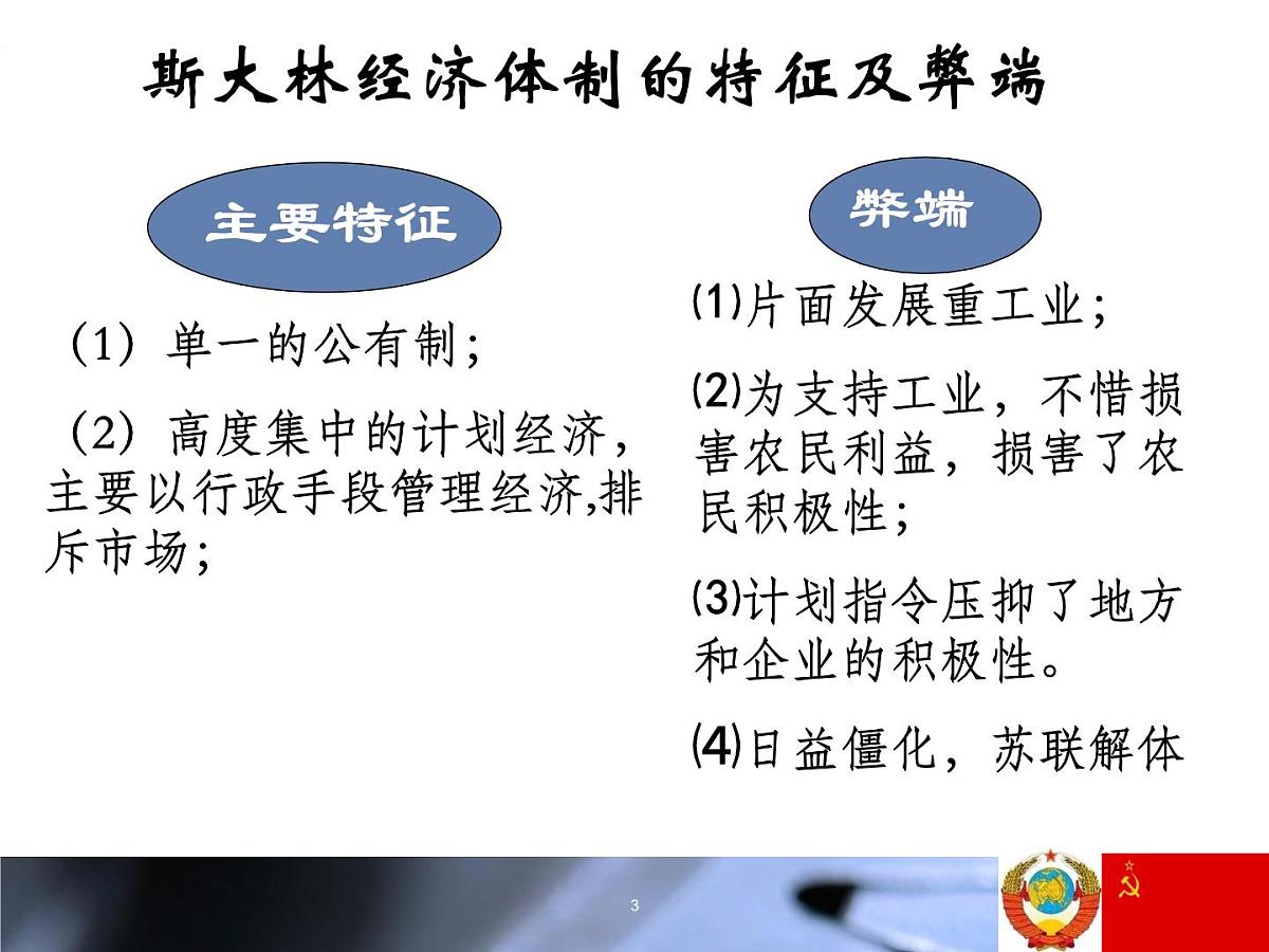 课件—人教版 (新课标)高中历史必修2 7-21《二战后苏联的经济改革》第3页
