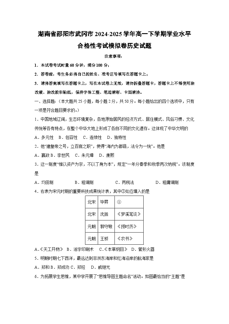 湖南省邵阳市武冈市2024-2025学年高一下学期学业水平合格性考试模拟卷历史试题第1页