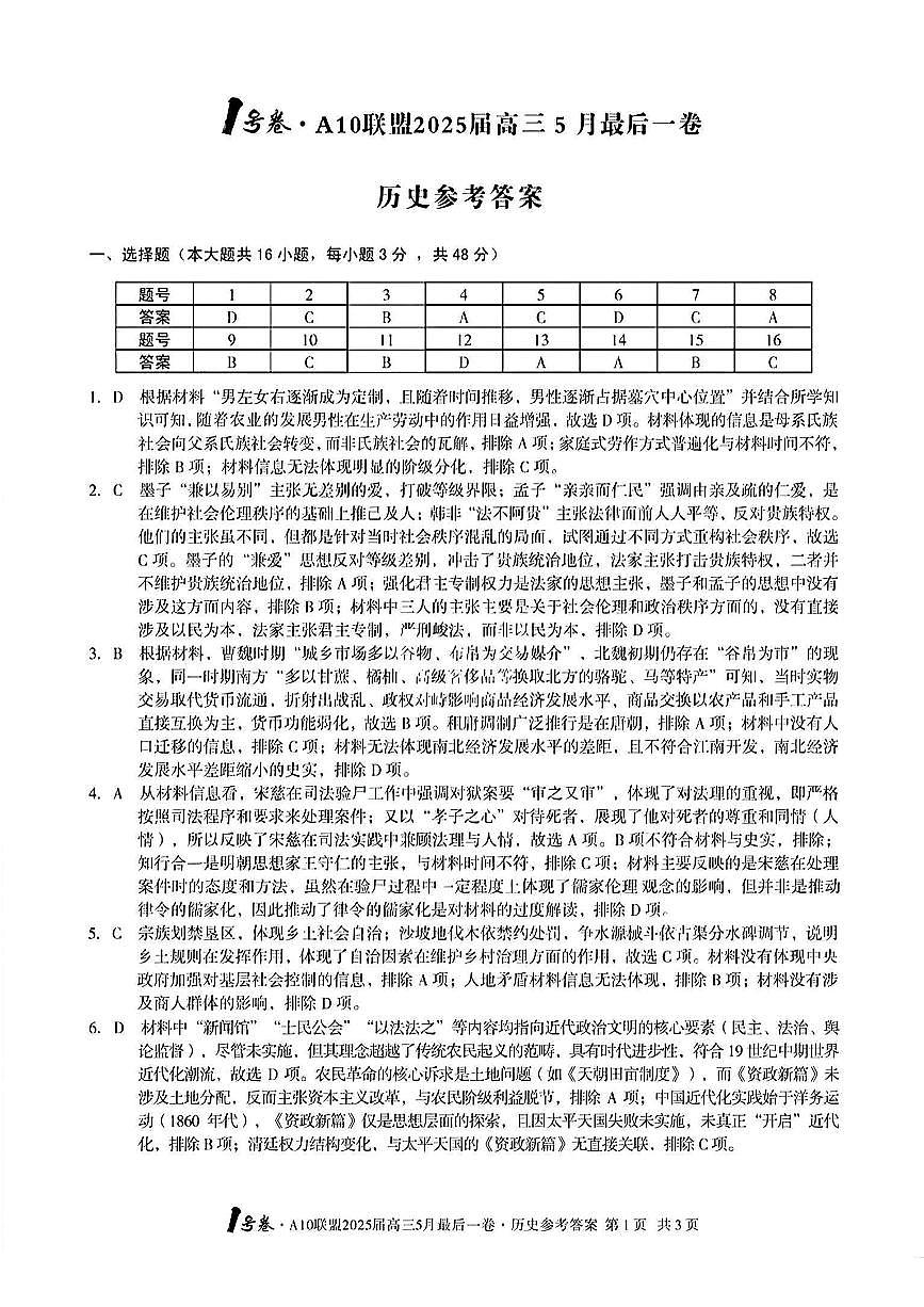 1号卷·A10联盟2025届高三5月最后一卷历史答案第1页