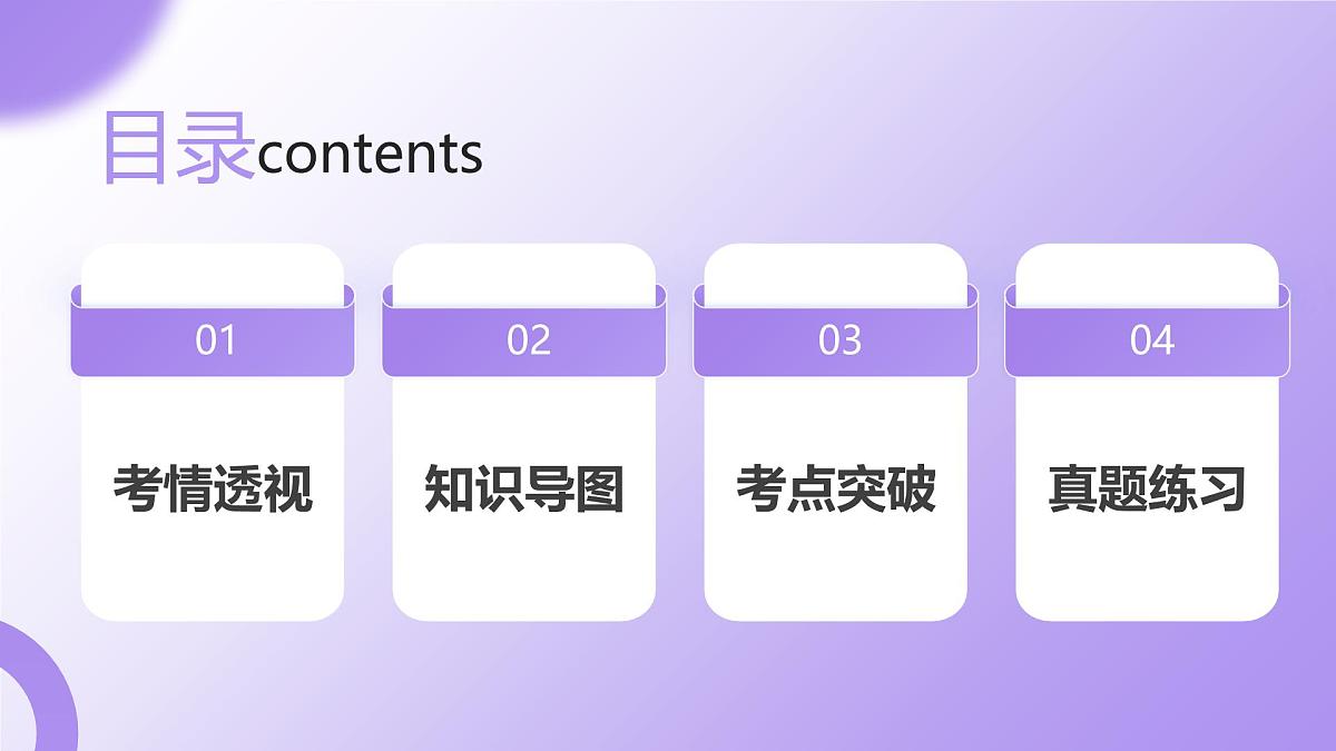 2025年高考政治一轮复习讲练测课件必修3第01课 历史和人民的选择第7页