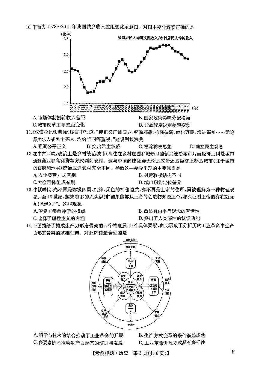 历史第3页