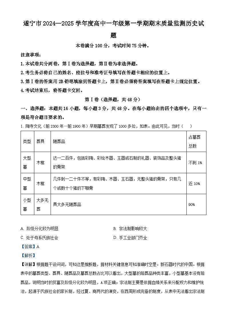 四川省遂宁市2024-2025学年高一上学期期末质量检测历史试题  Word版含解析第1页
