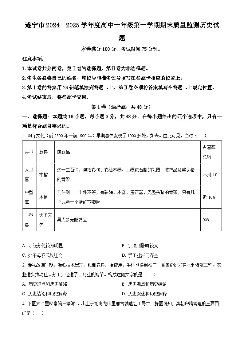 四川省遂宁市2024-2025学年高一上学期期末质量检测历史试题  Word版无答案第1页